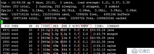 mongodb的内存总结