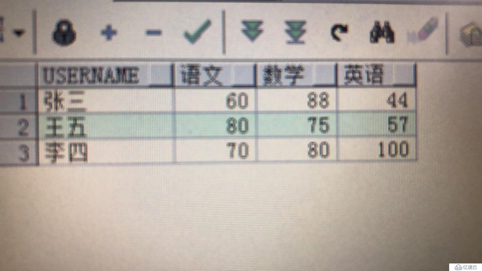 通过sql实现动态行转列