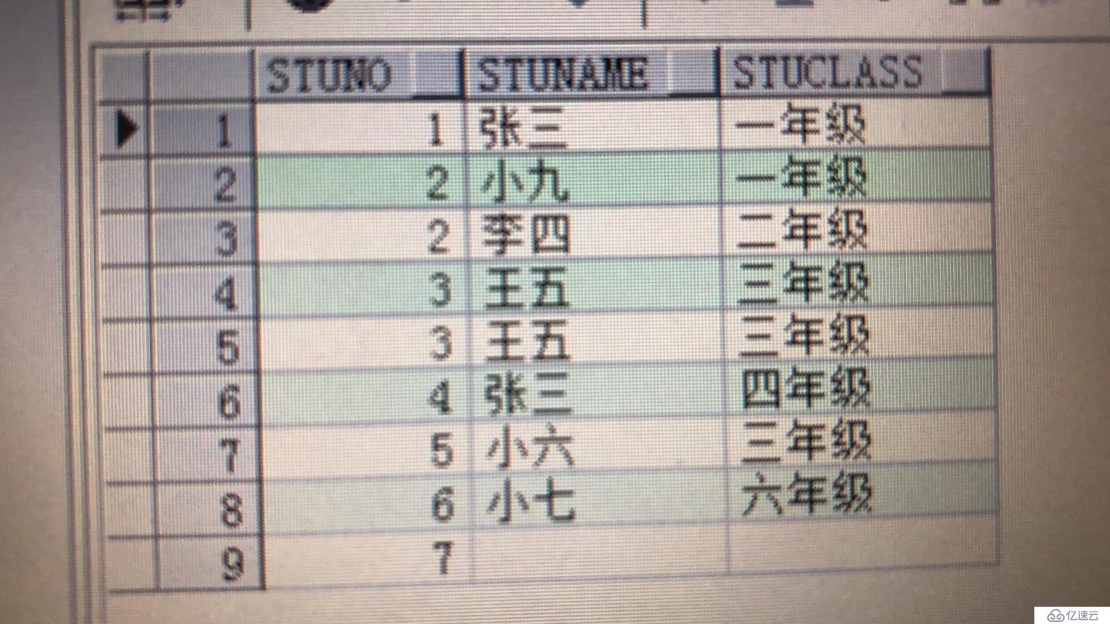 in和exists的区别以及exists和distinct去重的区别？