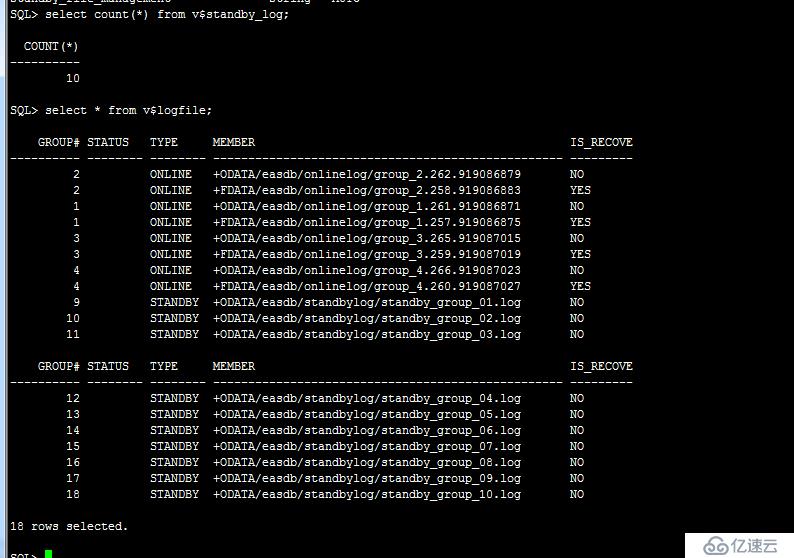 Oracle Dg配置过程