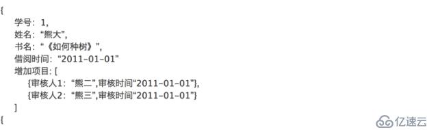 大数据入门级学习：SQL与NOSQL数据库