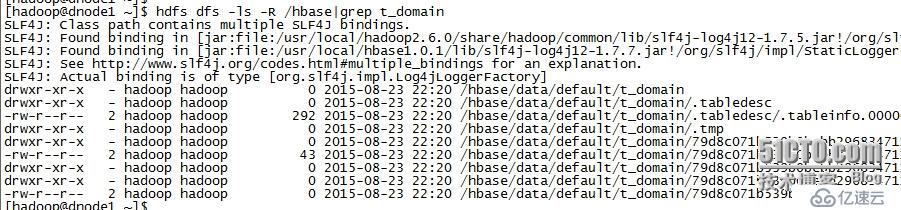 HBase-1.0.1學習筆記（二）HBase Shell工具使用