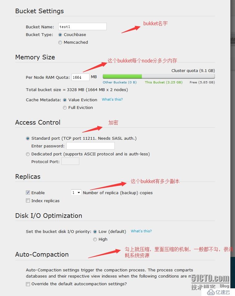 在团800运维工作总结之couchbase使用