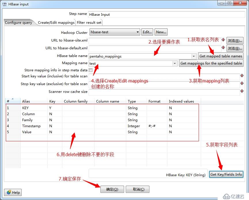 kettle spoon如何连接hbase