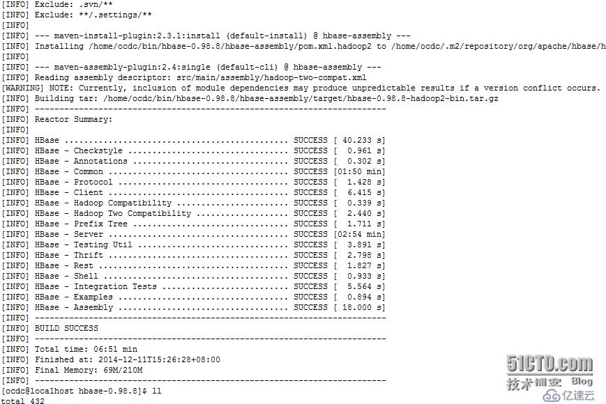 hbase0.98.8源碼編譯（基于hadoop2.4.1）