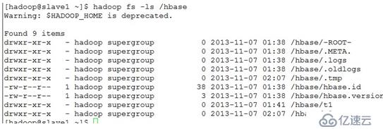 hadoop+hbase+zookeeper完全分布安装（2）