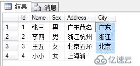 sql_server基礎(chǔ)學(xué)習(xí)