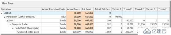 SQL Server 2019 第一个公共CTP版的新特性