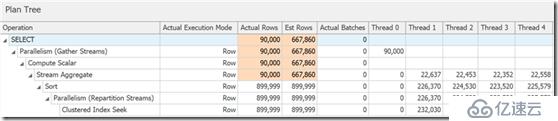 SQL Server 2019 第一个公共CTP版的新特性