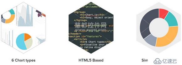 HTML5圖表開發(fā)工具大全