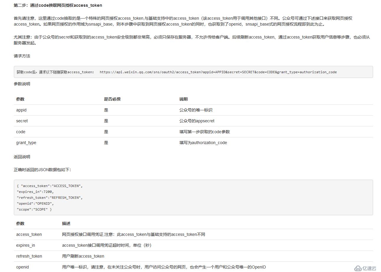 使用微信测试账号对网页进行授权