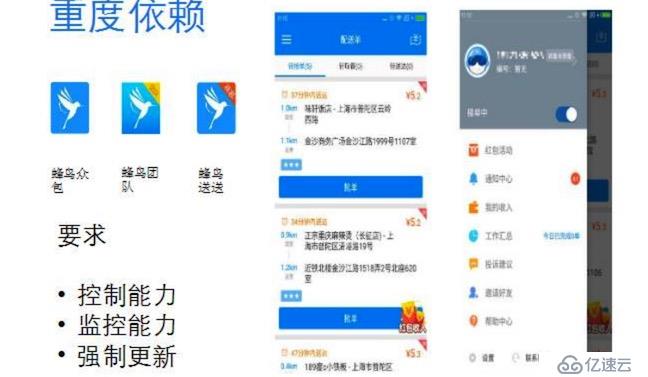 移动动态化方案在蜂鸟的架构演进（含React Native与Weex对比）