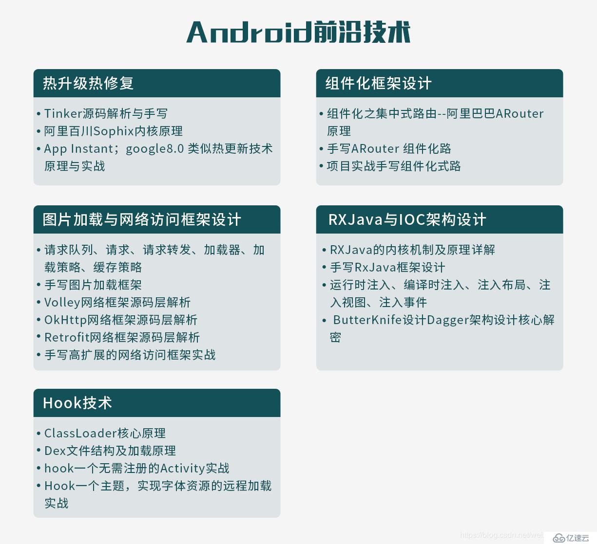 转自“写给全国移动互联网工作者的一封公开信”