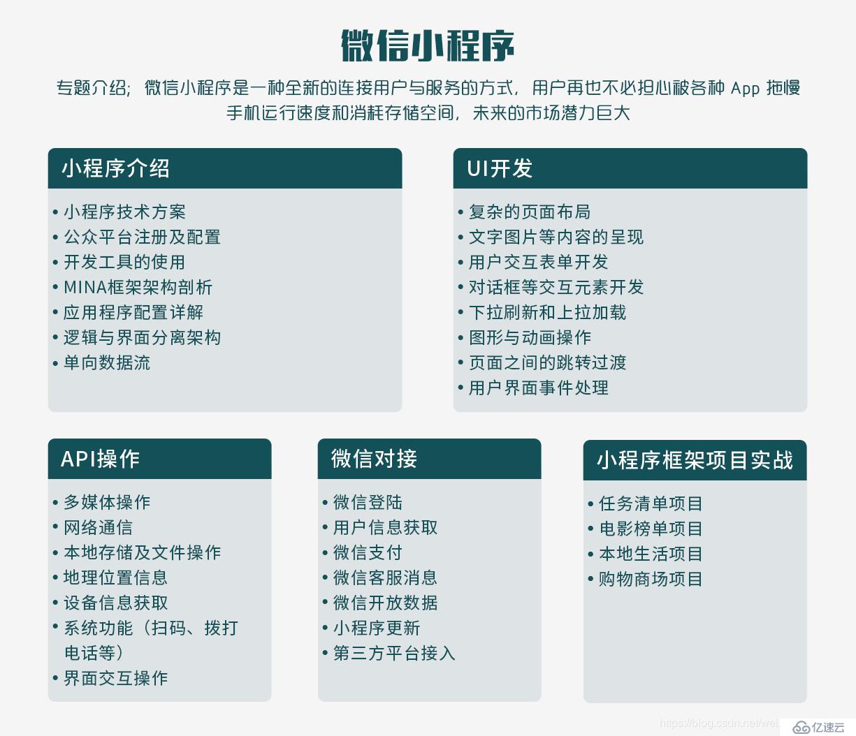 转自“写给全国移动互联网工作者的一封公开信”