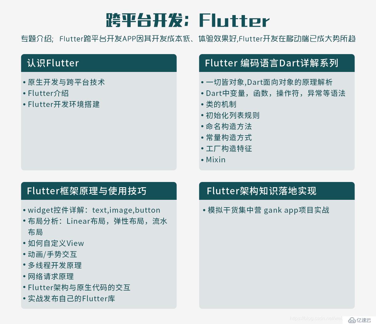 转自“写给全国移动互联网工作者的一封公开信”