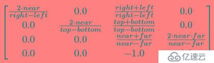 Projection Transformations(投影变换)