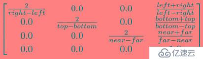 Projection Transformations(投影变换)