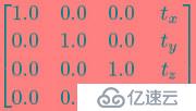 Coordinate Transformations(坐标系的变换)