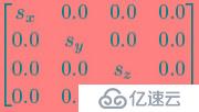 Coordinate Transformations(坐标系的变换)