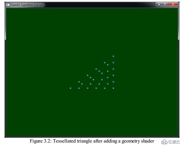 Geometry Shaders(几何造型Shader)