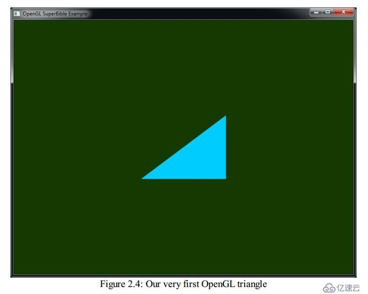 Drawing Our First Triangle(绘制第一个三角形)