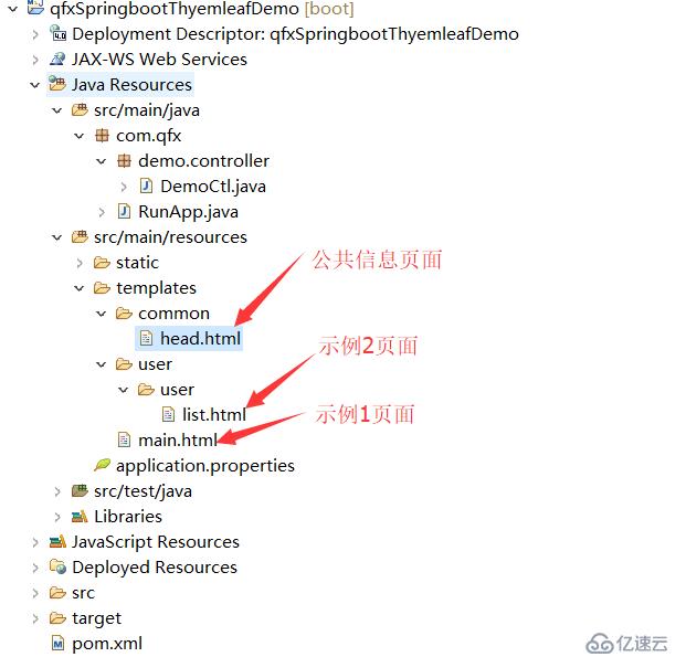 使用thymeleaf引用公共页面的方法