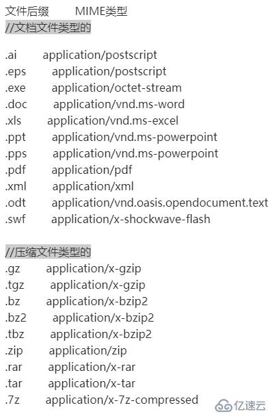 Http协议介绍