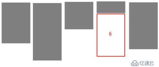 web前端入门到实战：纯CSS瀑布流与JS瀑布流