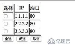 jQuery 之 多选反选取消实例