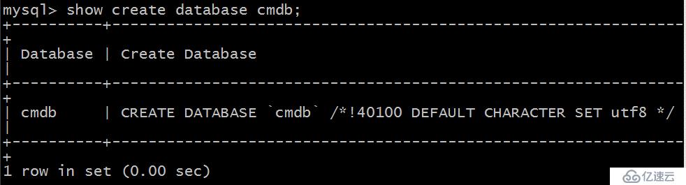 Python自动化管理Mysql数据库教程