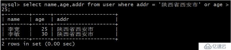 Python自动化运维开发中Mysql数据库操作方法有哪些