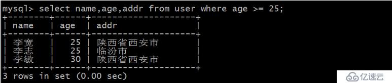 Python自动化运维开发中Mysql数据库操作方法有哪些