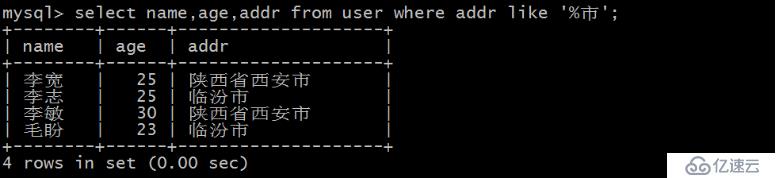 Python自动化管理Mysql数据库教程