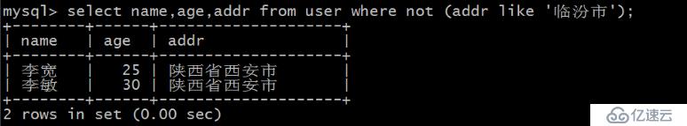 Python自动化运维开发中Mysql数据库操作方法有哪些