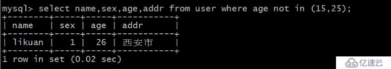 Python自动化管理Mysql数据库教程