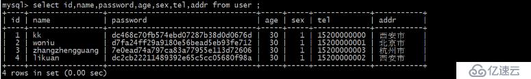 Python自动化管理Mysql数据库教程