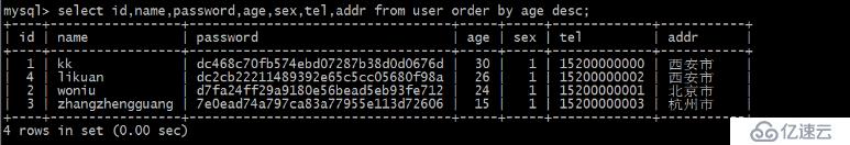 Python自动化运维开发中Mysql数据库操作方法有哪些