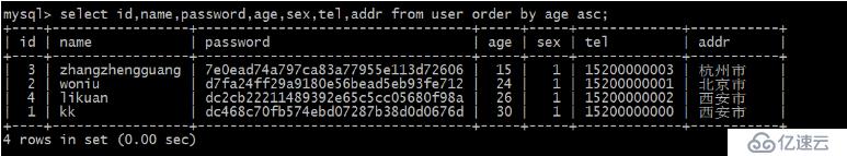 Python自动化运维开发中Mysql数据库操作方法有哪些