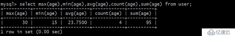 Python自动化运维开发中Mysql数据库操作方法有哪些