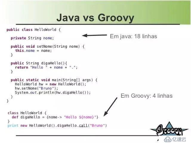 Java 程序员必备的10款开源工具