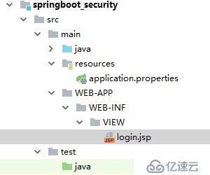 Spring Security六：自定义认证