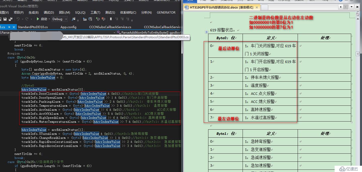 VMS中解协议常用方法备忘