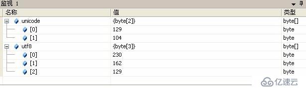 c#的多种编码格式