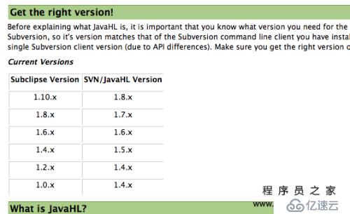 Mac下安装SVN for Eclipse插件