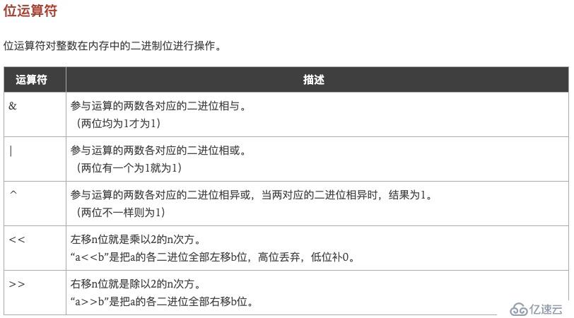 2.GO语言之基本数据类型,运算符