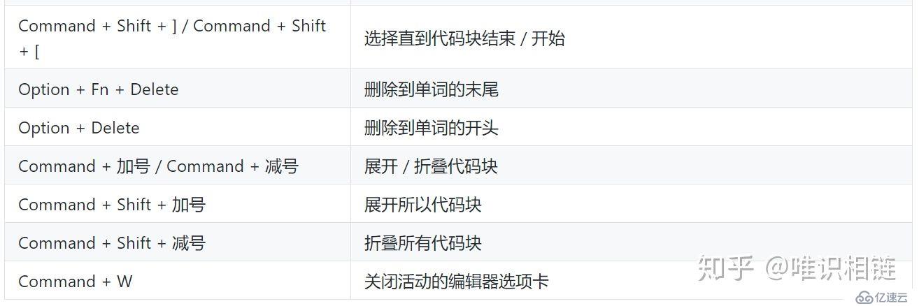 golang快速入门[6.1]-集成开发环境-goland详解