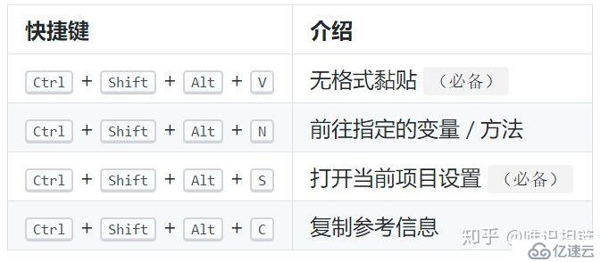 golang快速入门[6.1]-集成开发环境-goland详解