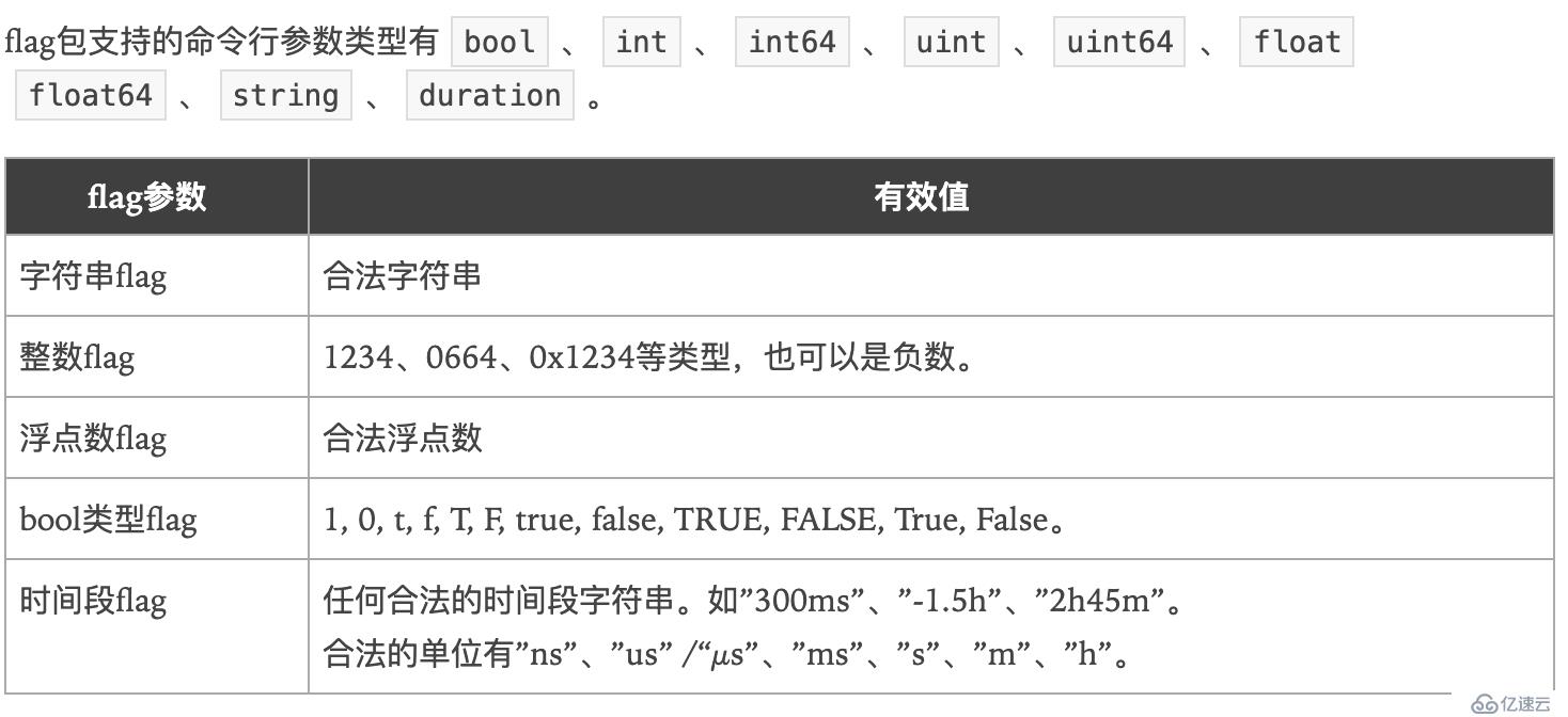 golang标准库flag的使用方法