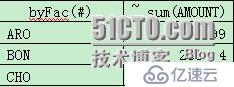 R语言实现固定分组汇总的方法