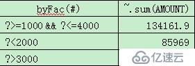 R语言实现固定分组汇总的方法